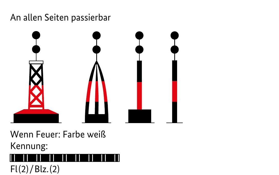 Einzelgefahrenstellen — an allen Seiten passierbar — BSH/BMDV «Sicherheit auf dem Wasser», 12/2023