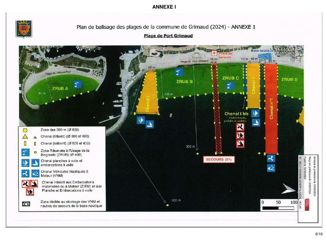 Annexe I