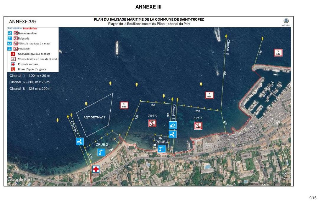 Annexe III