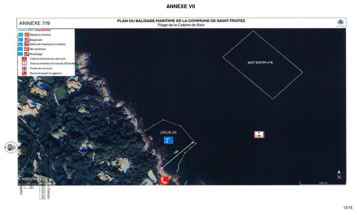 Annexe VII