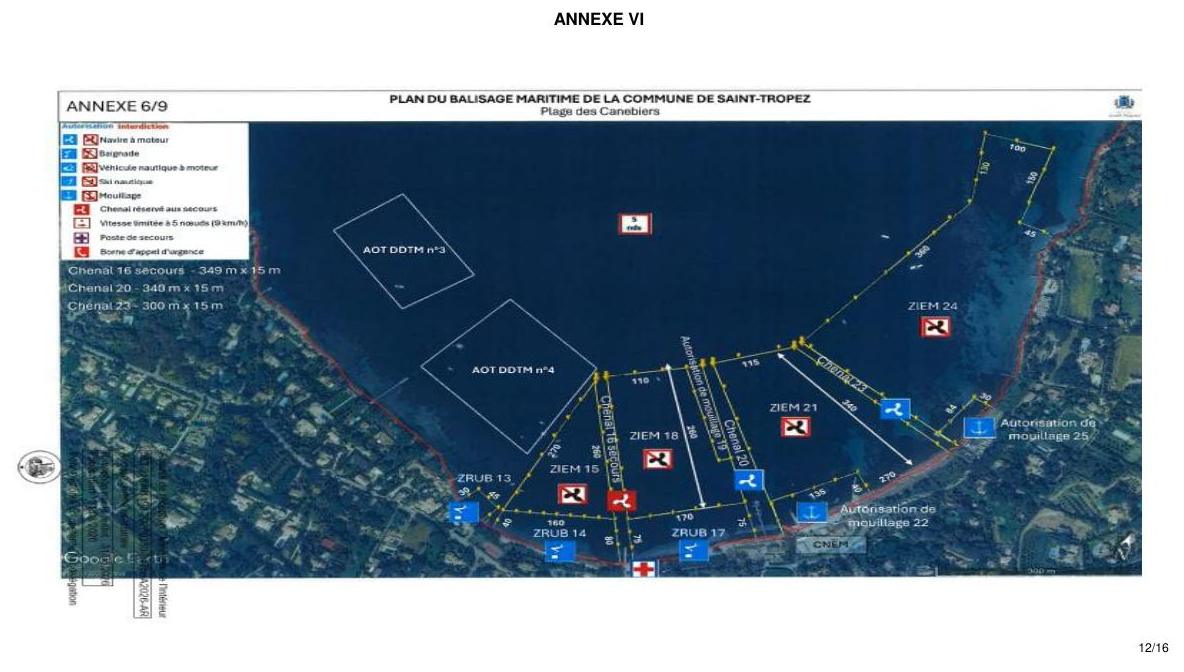 Annexe VI