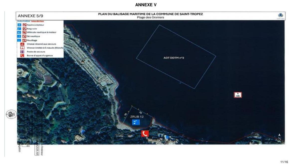 Annexe V