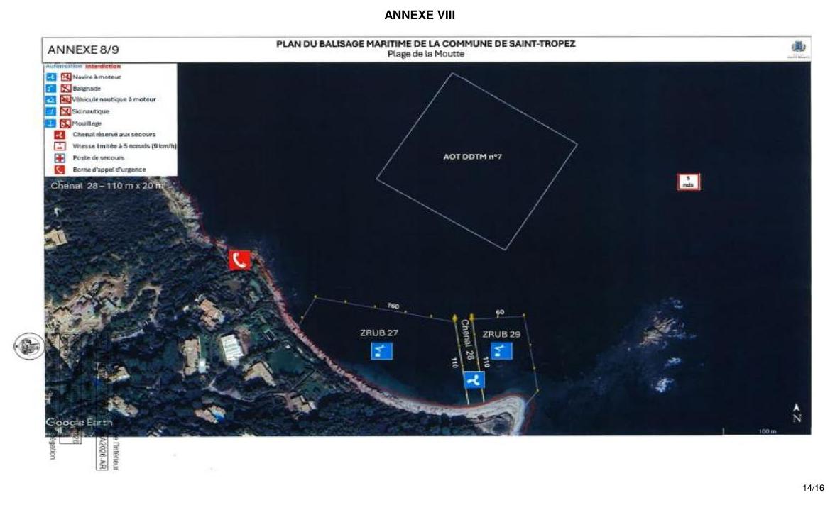Annexe VIII