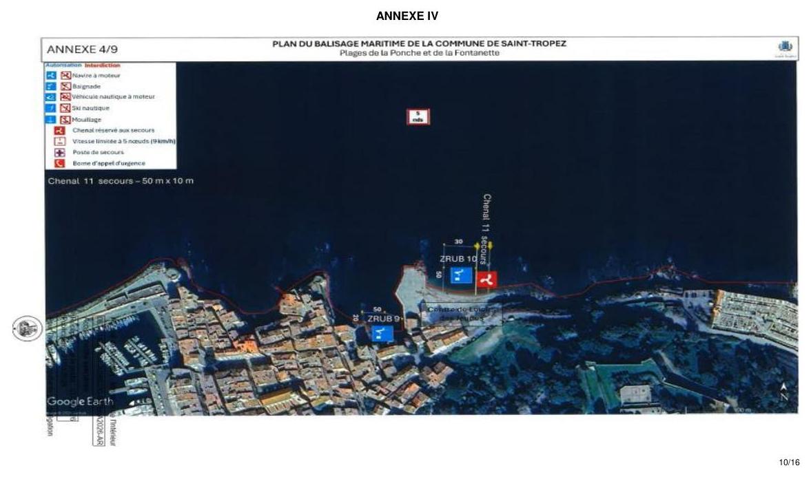 Annexe IV